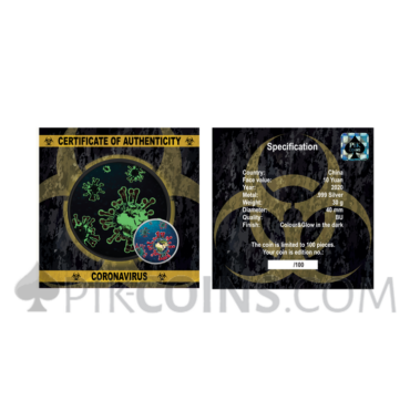 Panda 10 Yuan 2020 - Coronavirus