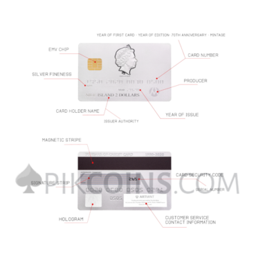 Credit Card 70th Anniversary Silver 2$ Niue 2020